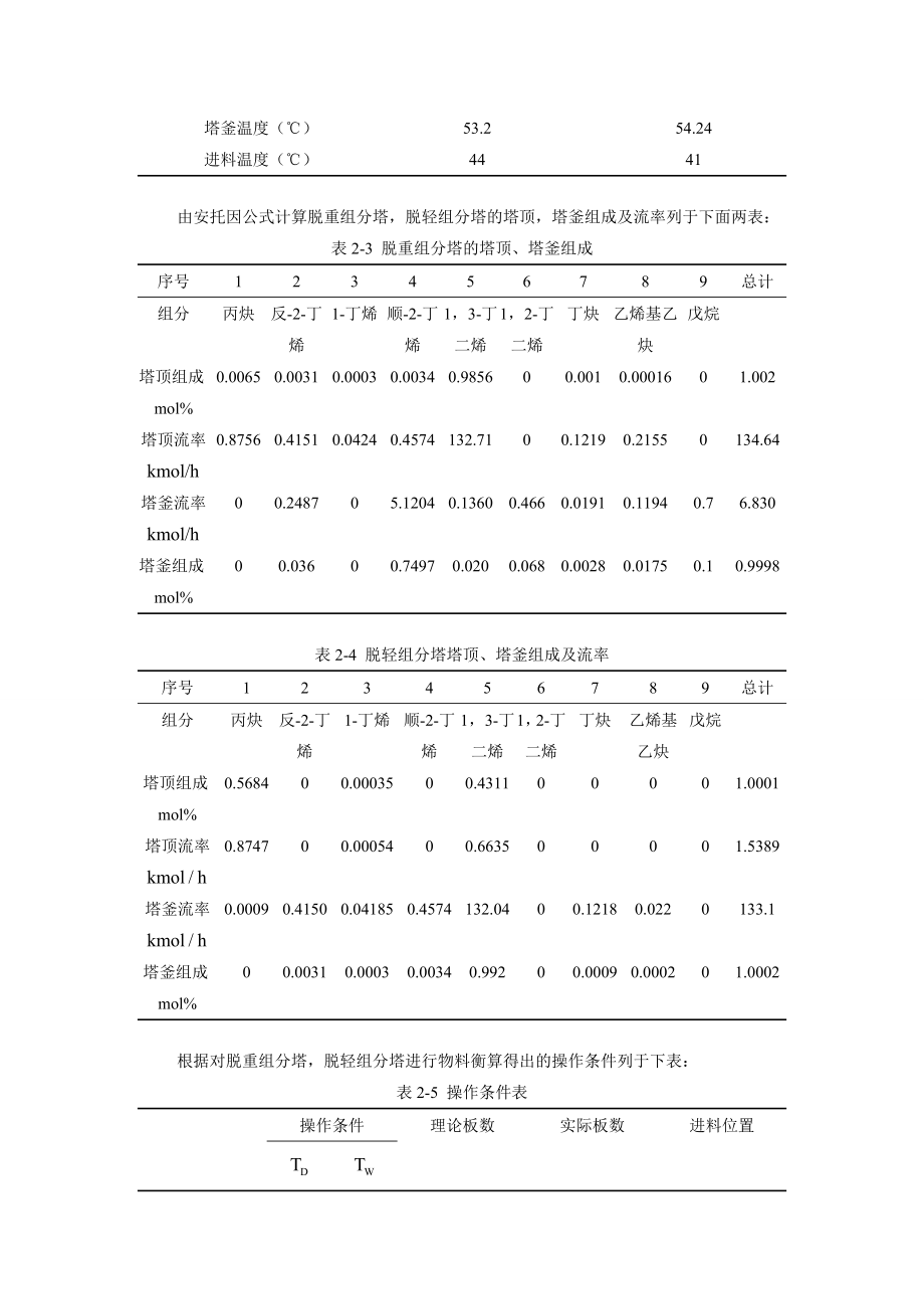 产500万吨炼油厂成品车间设计论文.doc_第3页