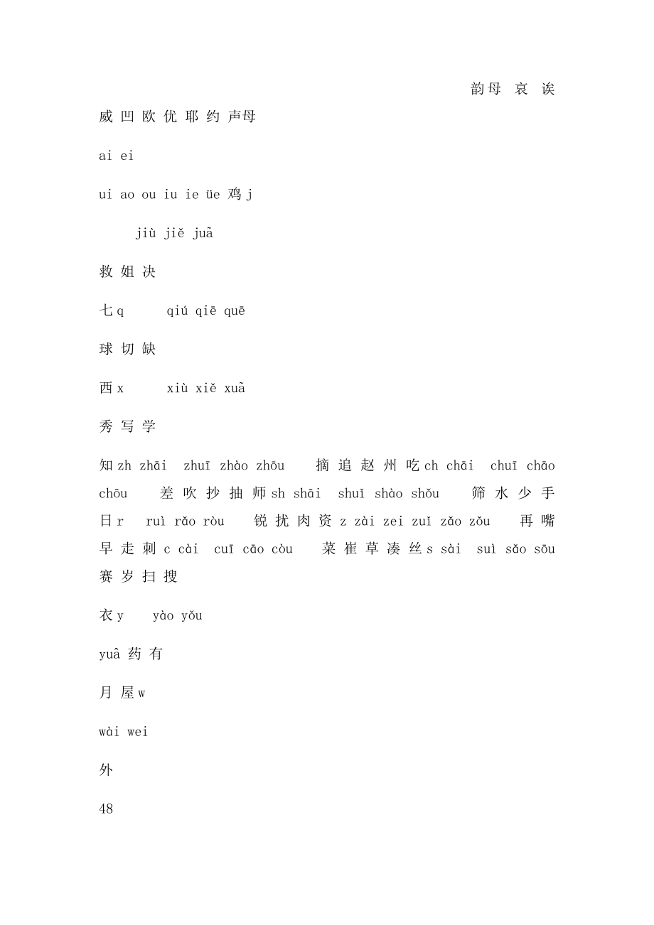 复韵母音节拼读表.docx_第2页