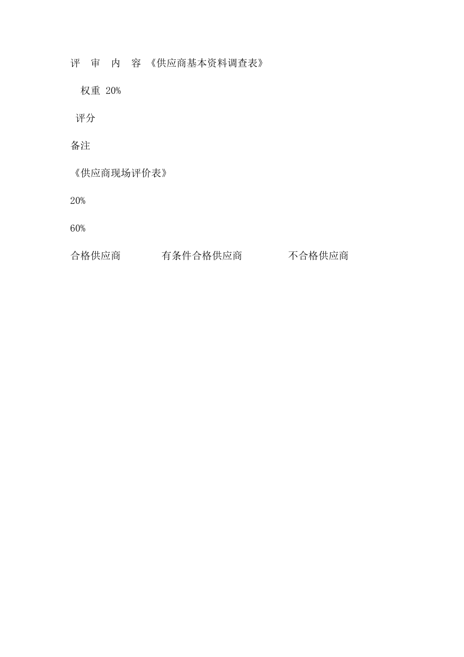 供应商评审表.docx_第2页