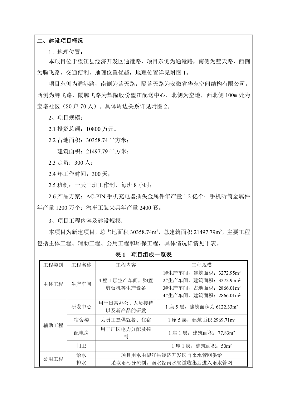 环境影响评价报告公示：《安徽瑞恒电子科技电子器件生产制造项目》566.doc环评报告.doc_第2页