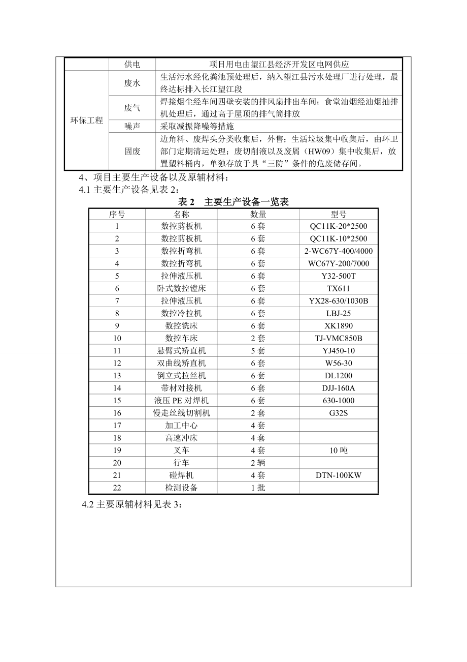 环境影响评价报告公示：《安徽瑞恒电子科技电子器件生产制造项目》566.doc环评报告.doc_第3页