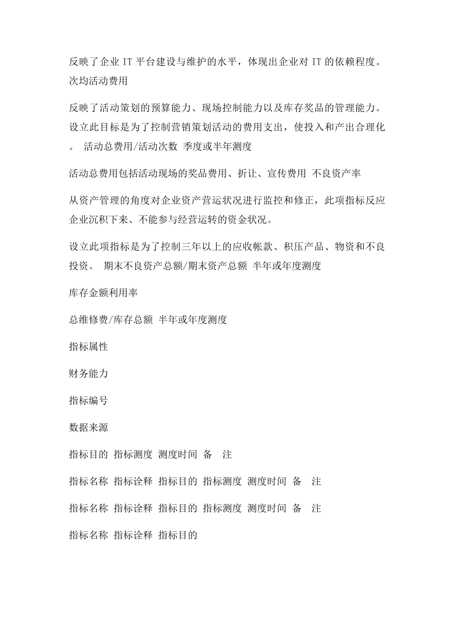 内部运营类指.docx_第2页