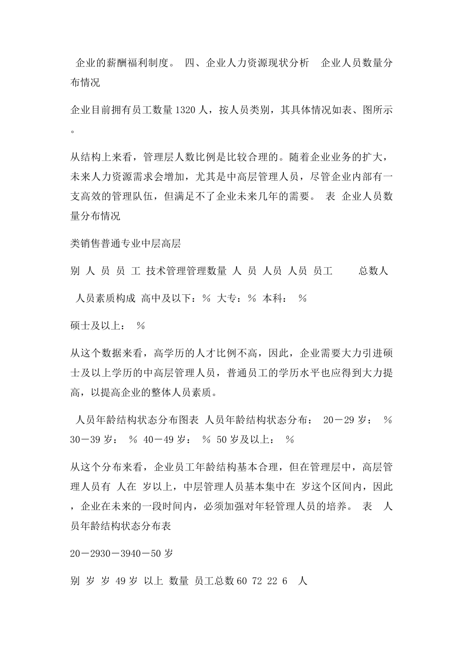 企业人力资源规划方案.docx_第2页