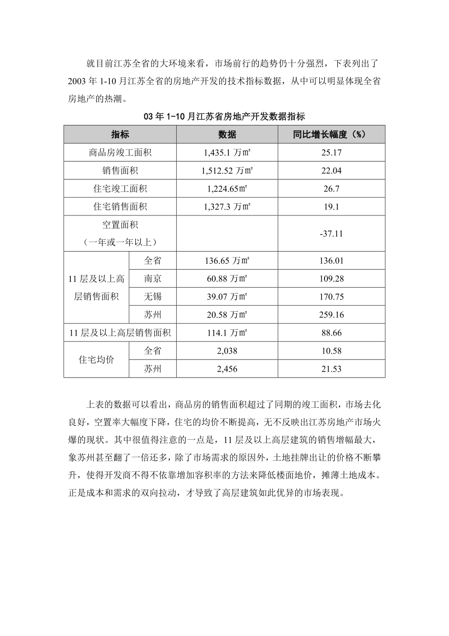 化肥厂地块可行性分析报告.doc_第3页