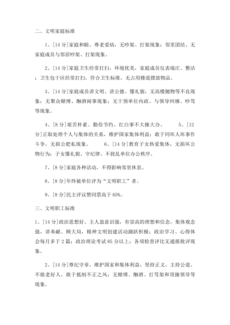 创建机关文明科室考核评分办法.docx_第2页