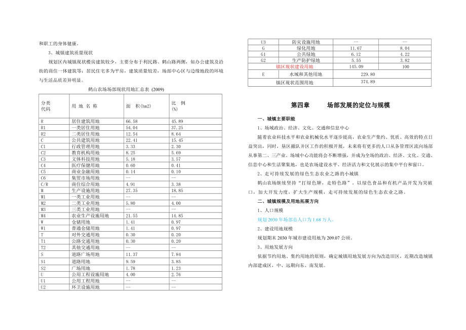 某市城市规划可行性报告24458.doc_第3页