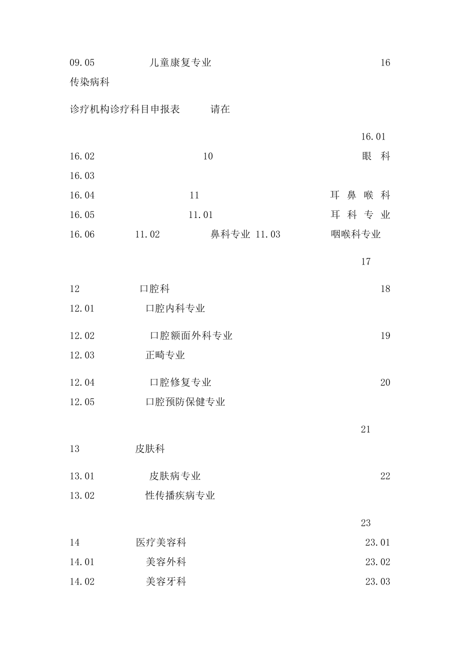 医疗机构诊疗科目名录(1).docx_第3页