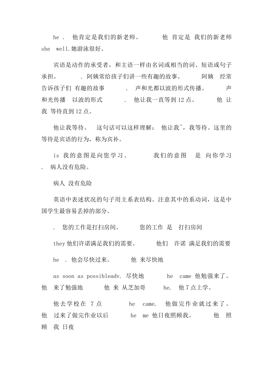 在晚上用英文怎么造句.docx_第2页