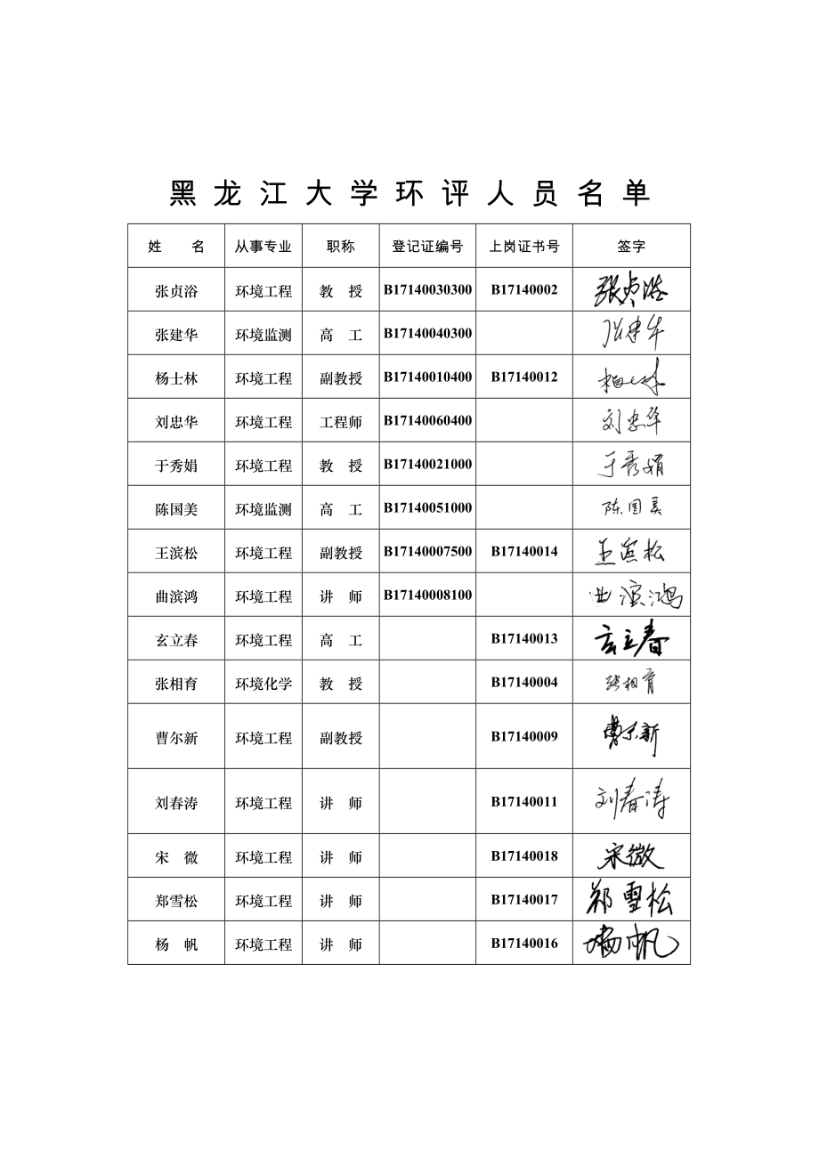 环境影响评价报告公示：闽江路东棵街项目环评报告.doc_第3页