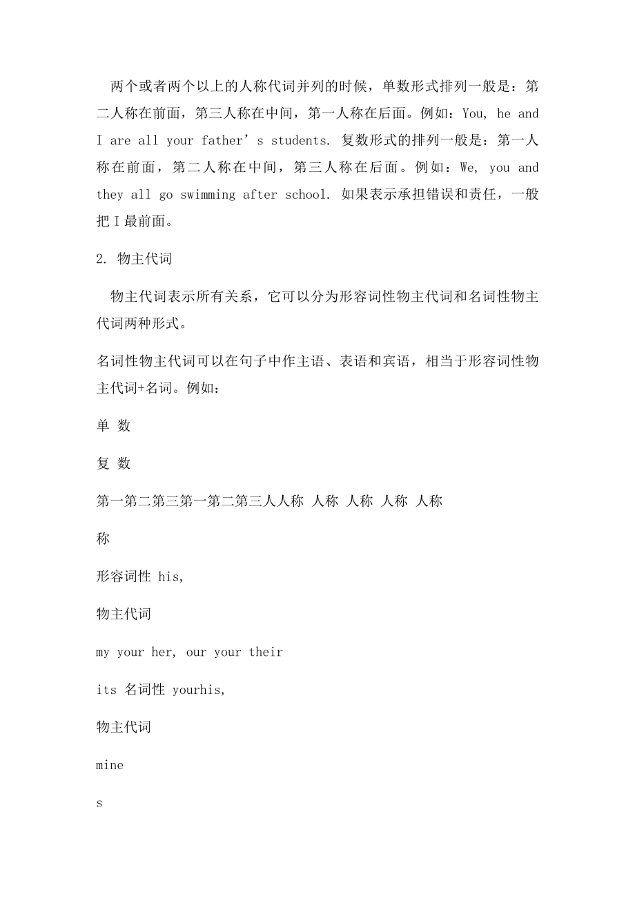 初中英语语法代词总结.docx_第2页