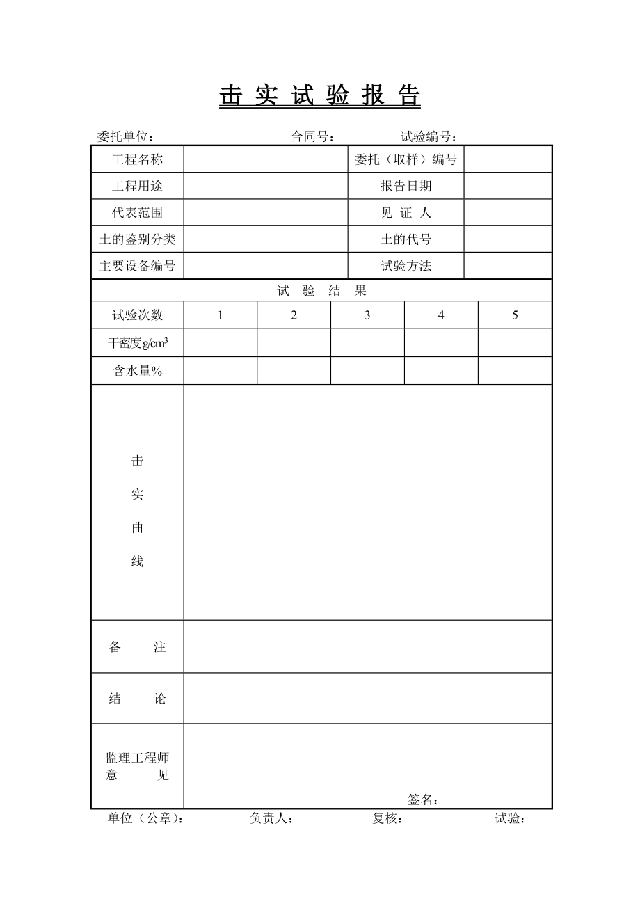 试验报告1.doc_第1页