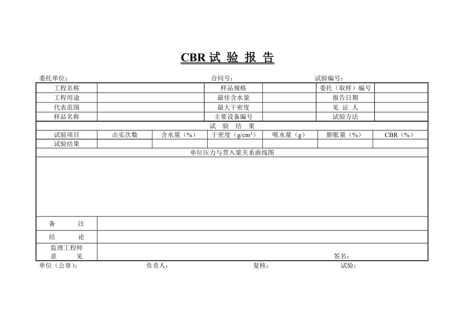 试验报告1.doc_第3页