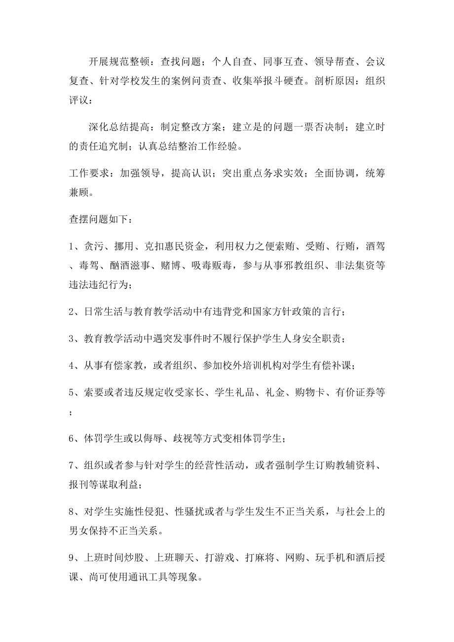 四防自查报告.docx_第2页