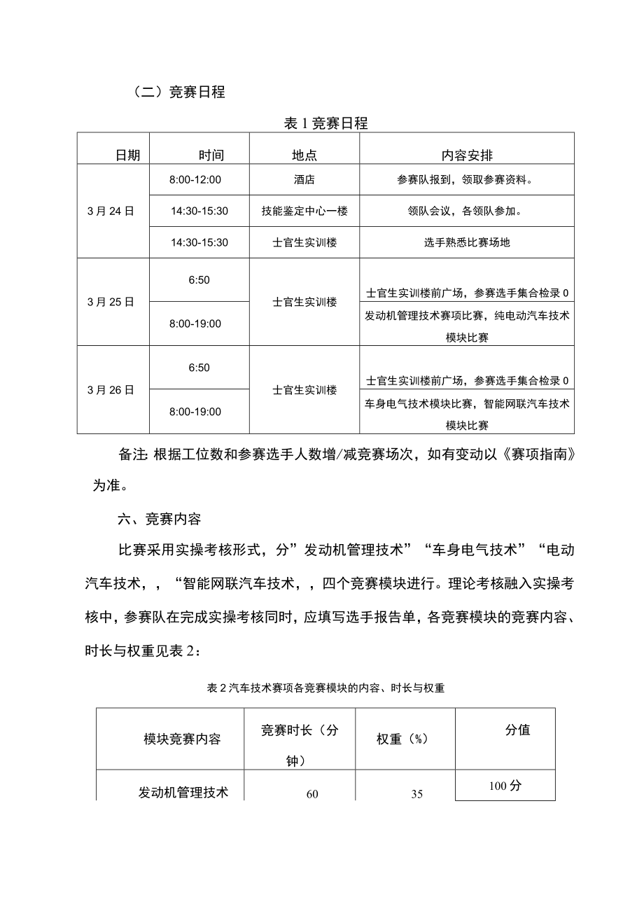 汽车技术赛项竞赛方案-2023年河南省高等职业教育技能大赛竞赛方案.docx_第3页