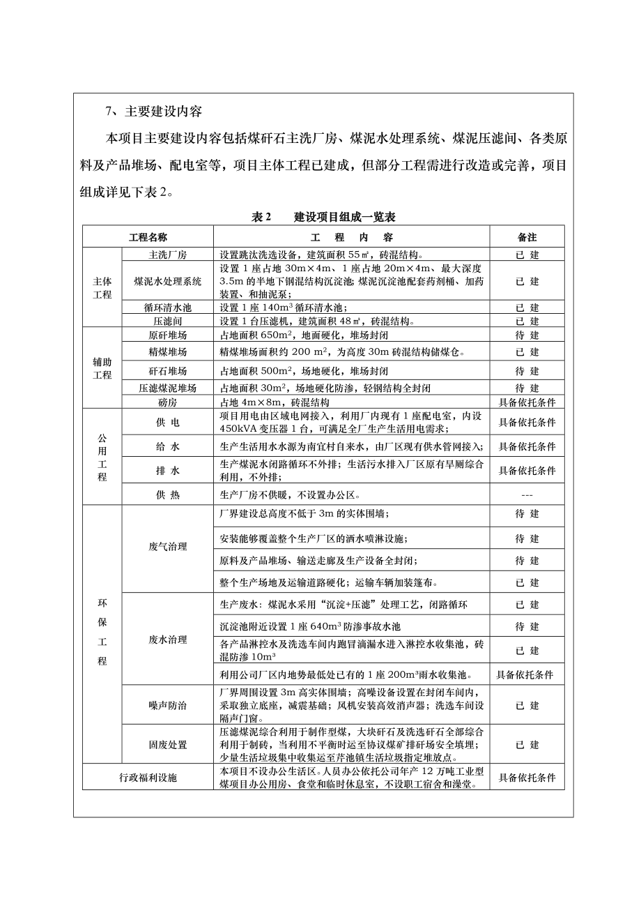 环境影响评价报告公示：阳城县天力成型燃料洗选万煤矸石环评报告.doc_第3页