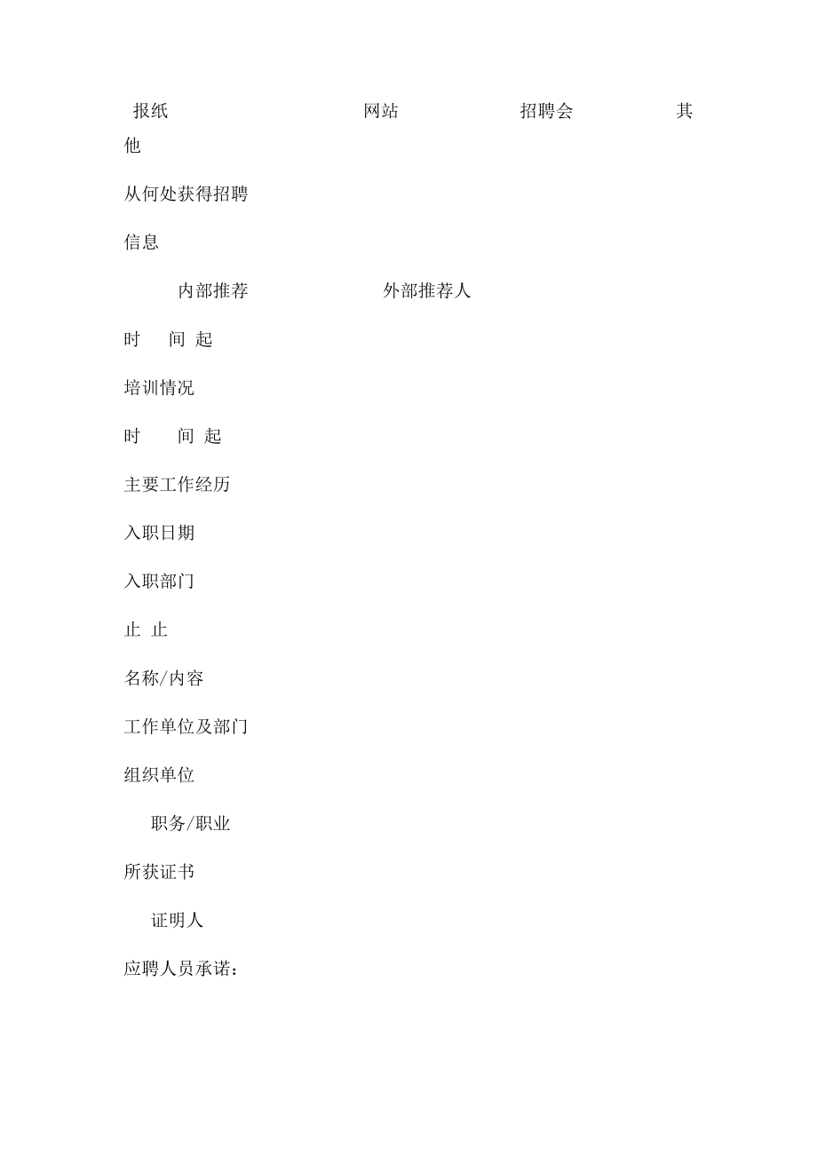 保洁应聘人员登记表.docx_第3页