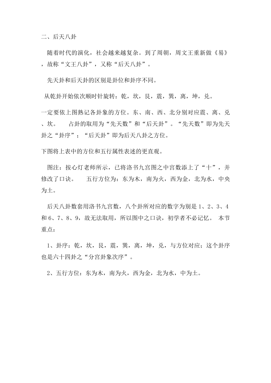 先天卦与后天卦.docx_第3页