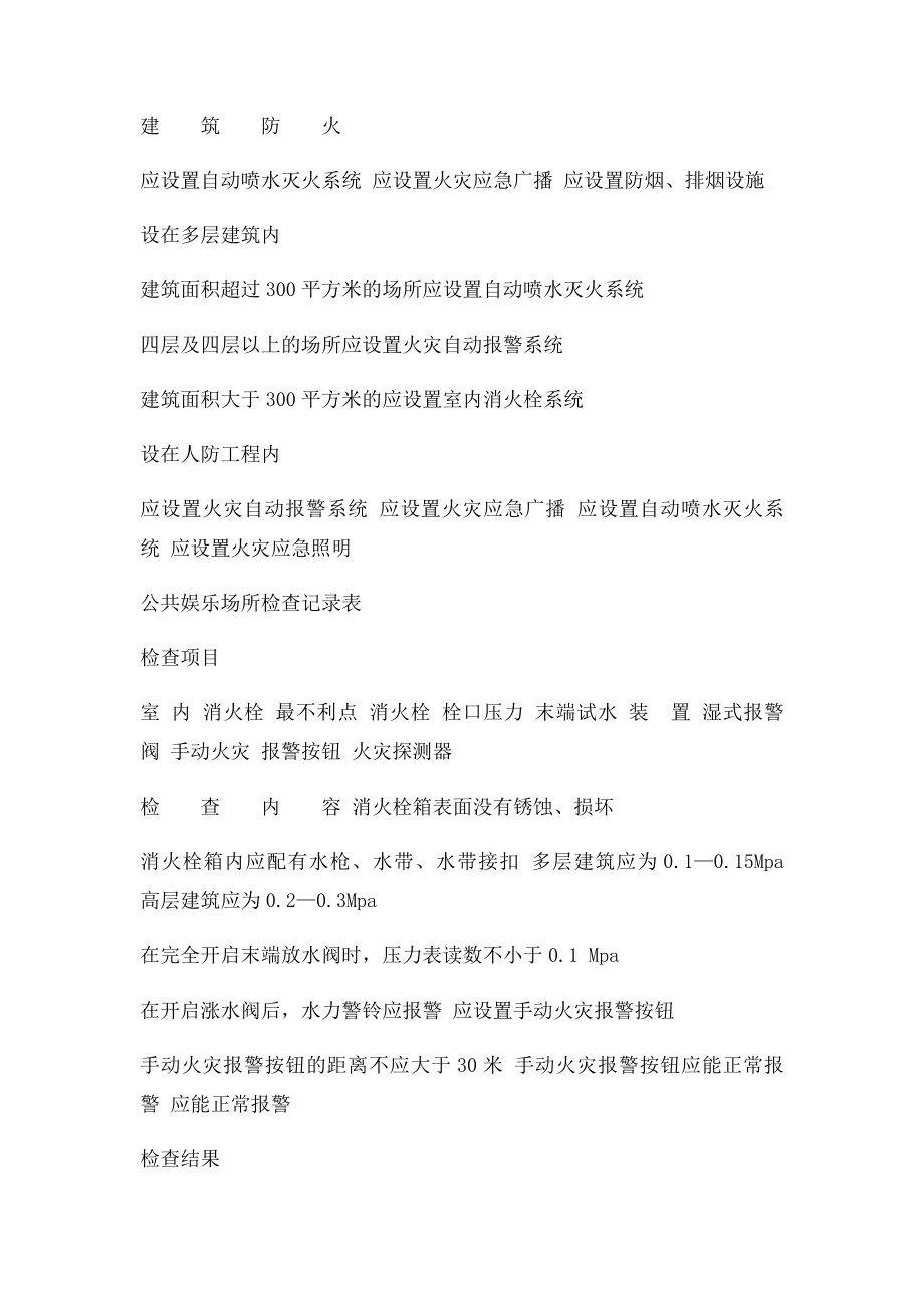 公共娱乐场所检查记录表.docx_第3页