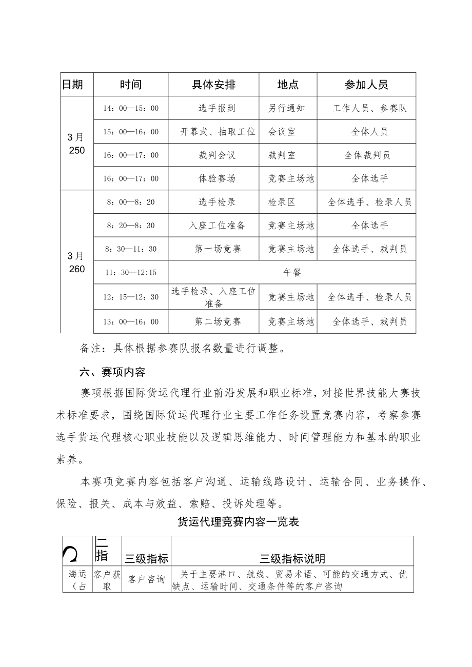 货运代理赛项竞赛方案-2023年河南省高等职业教育技能大赛竞赛方案.docx_第3页