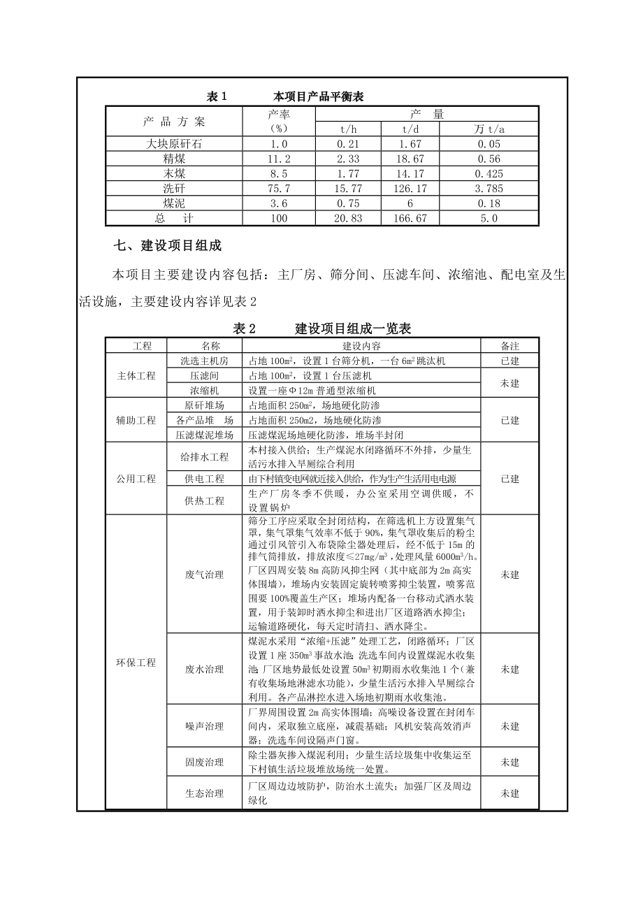 环境影响评价报告公示：泽州县东庆洗矸厂煤矸石综合利用环评报告.doc_第3页