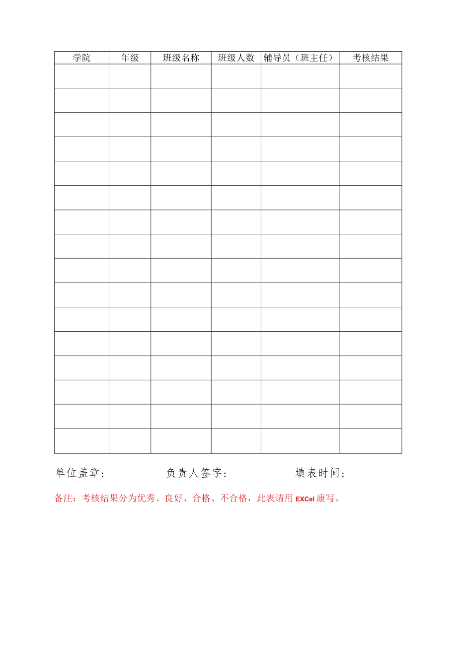 江西师范大学2021—2022学年先进学生班集体申请审批表.docx_第2页