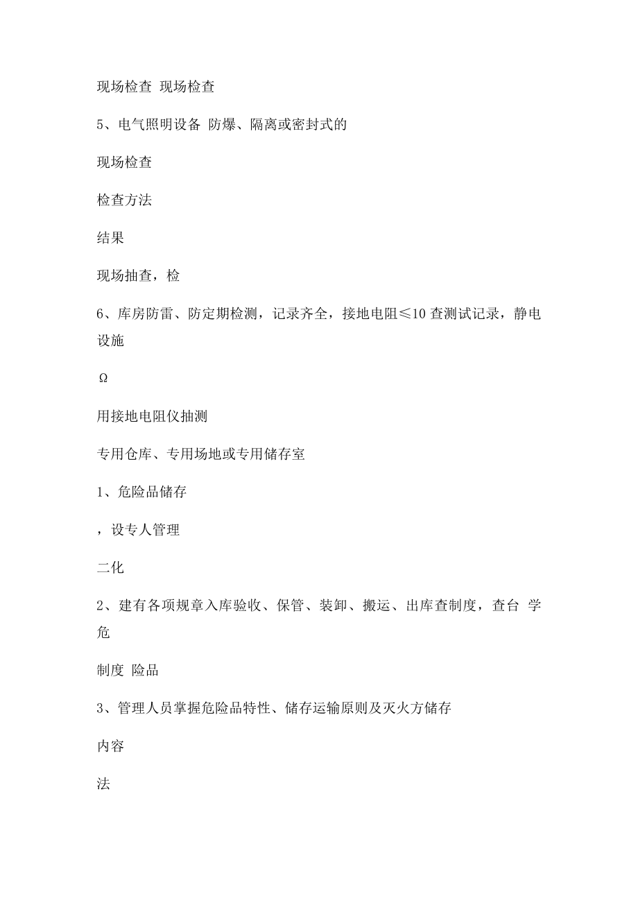 仓库储存安全检查表.docx_第2页