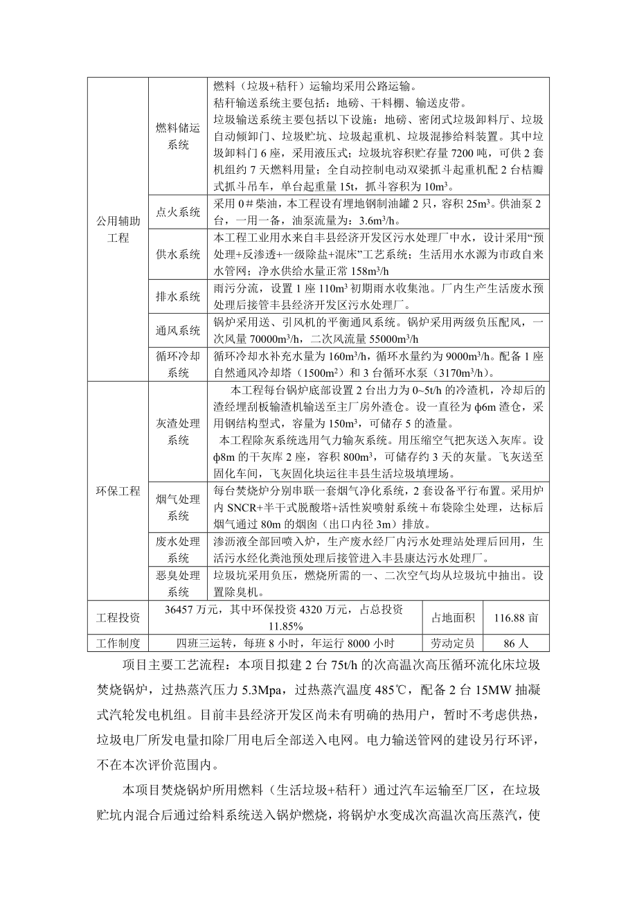 丰县生活垃圾焚烧发电项目环境影响评价2.doc_第3页