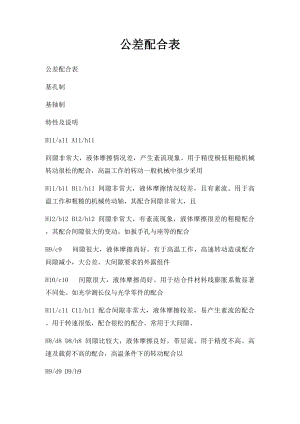 公差配合表.docx