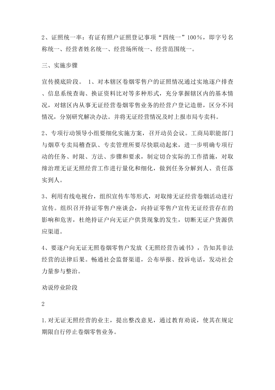 县烟草局取缔无证经营实施方案.docx_第2页