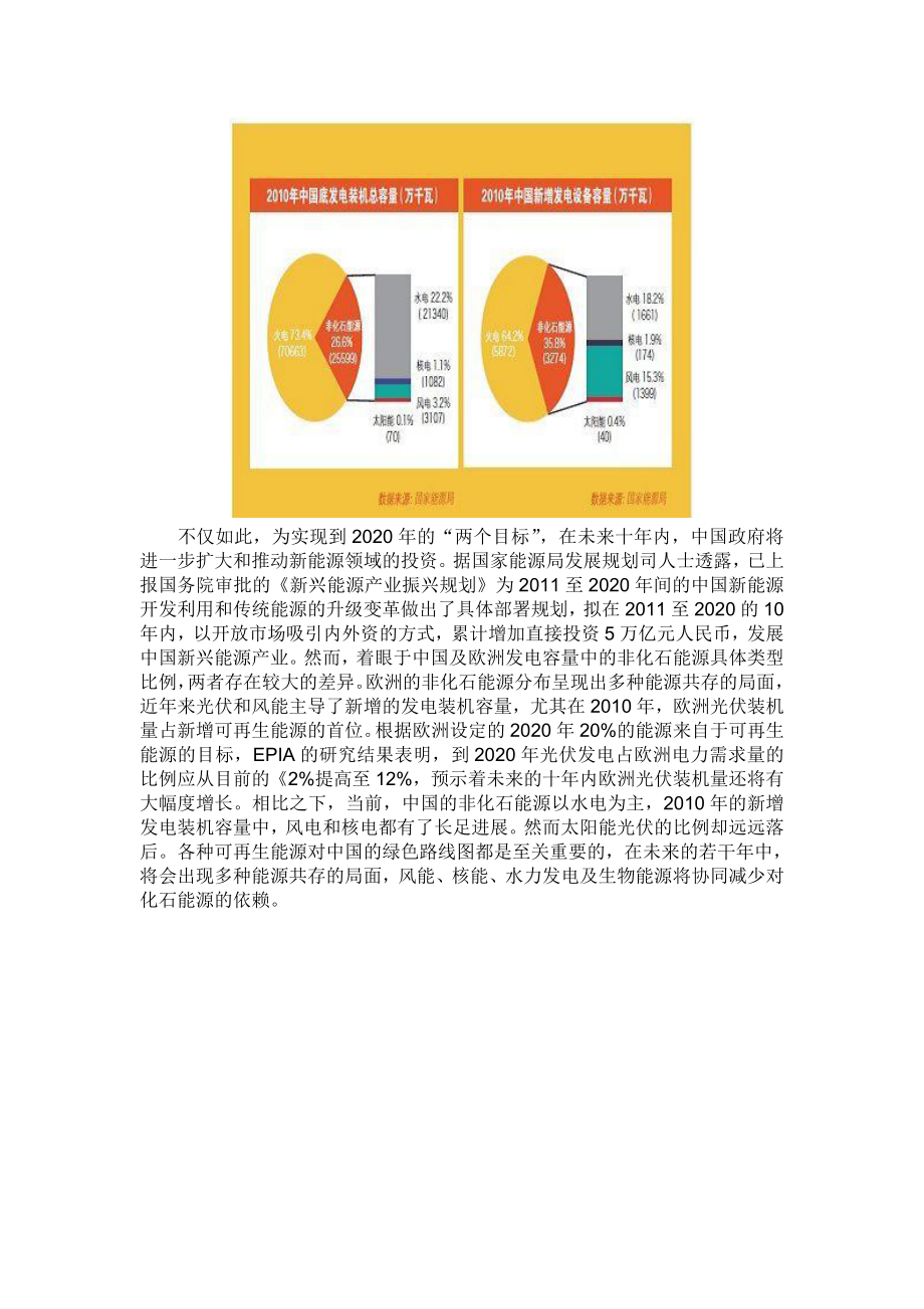 中国光伏产业发展报告 .doc_第3页