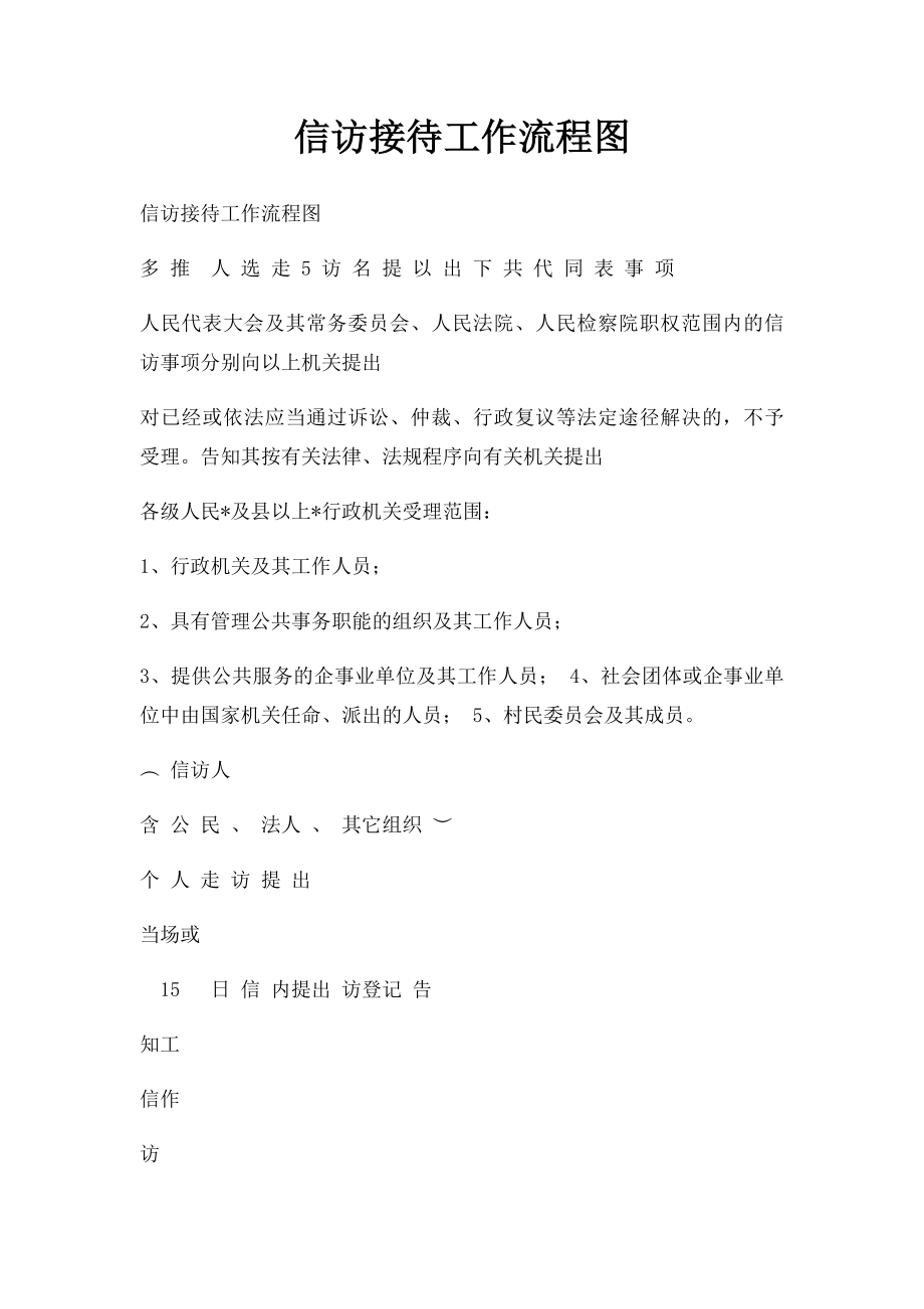 信访接待工作流程图.docx_第1页