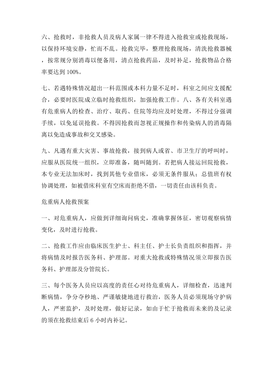 危重病人抢救登记.docx_第2页