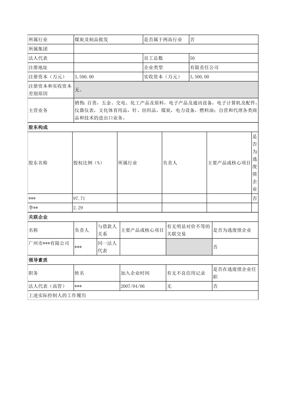 煤炭公司银行授信调查报告.doc_第2页