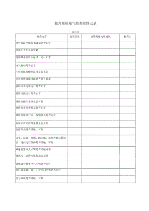 副立井提升系统电气检查检修记录.docx