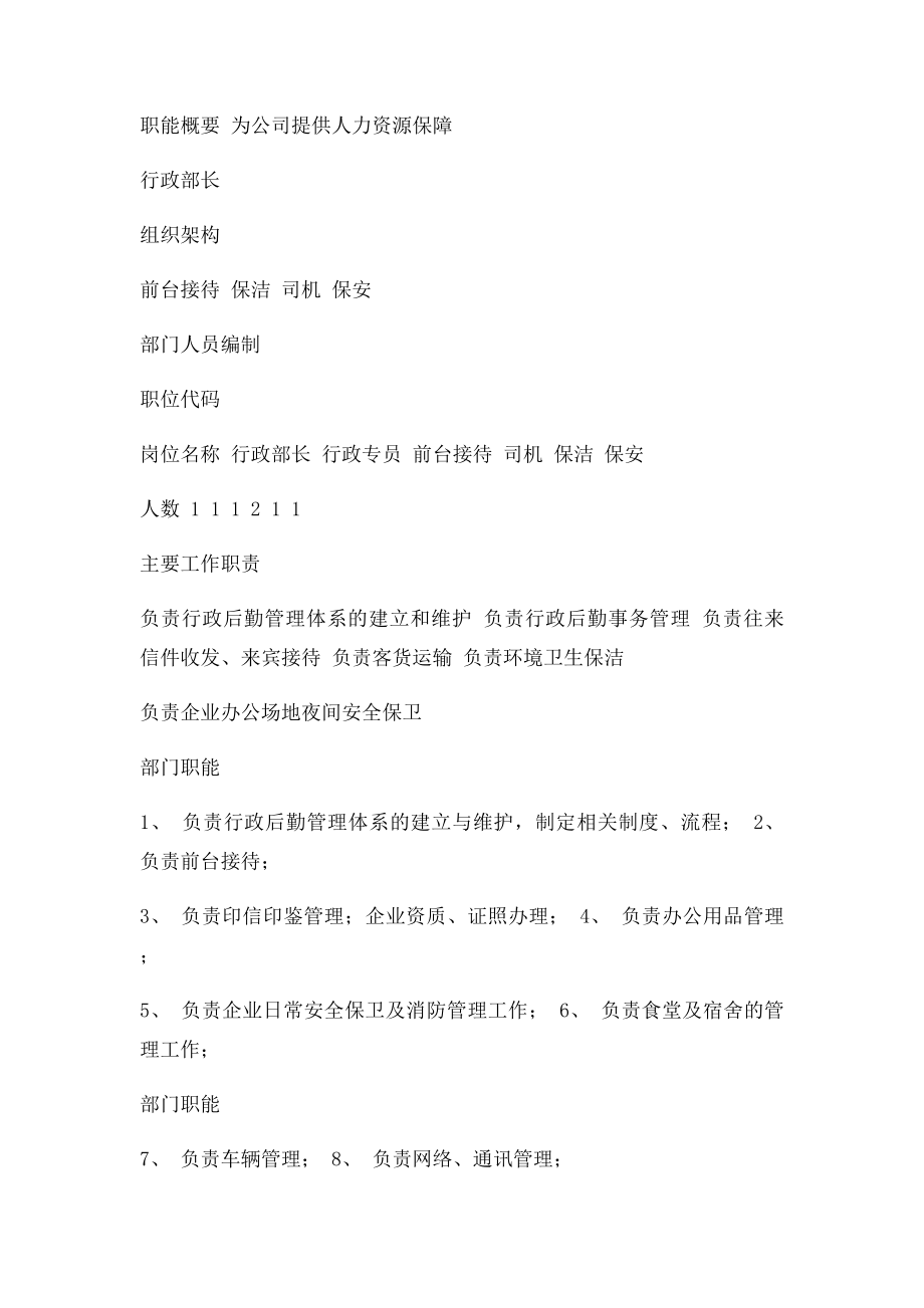 人力资源行政部门职能.docx_第3页