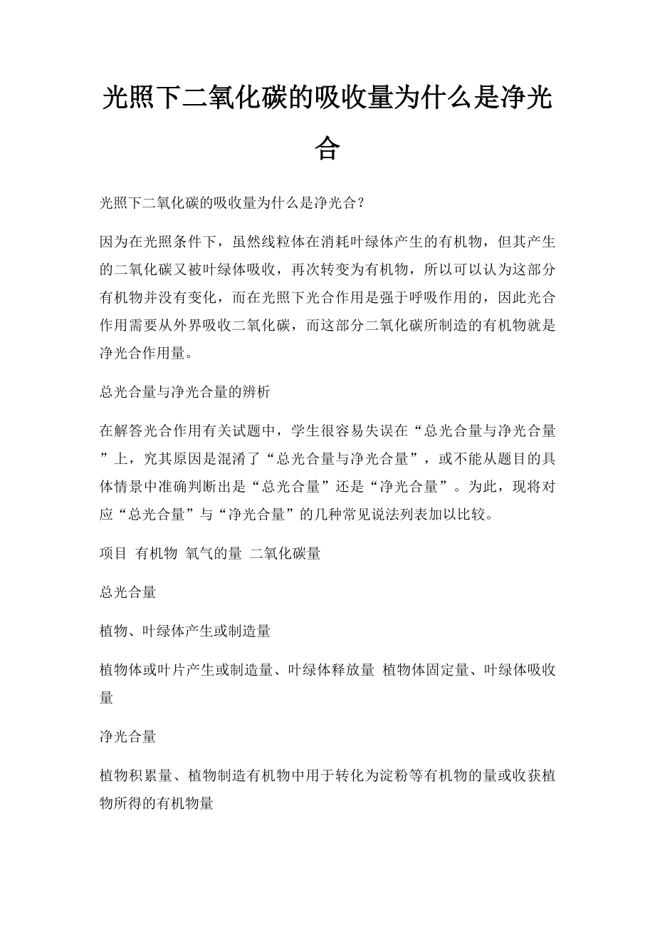 光照下二氧化碳的吸收量为什么是净光合.docx_第1页