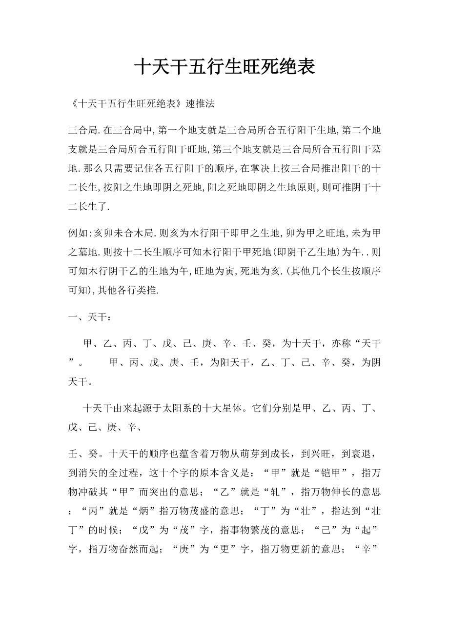 十天干五行生旺死绝表.docx_第1页