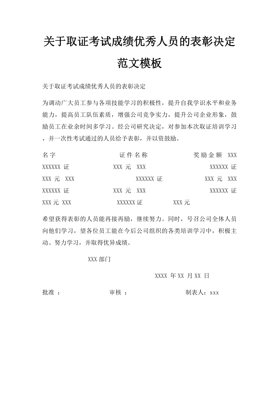 关于取证考试成绩优秀人员的表彰决定范文模板.docx_第1页