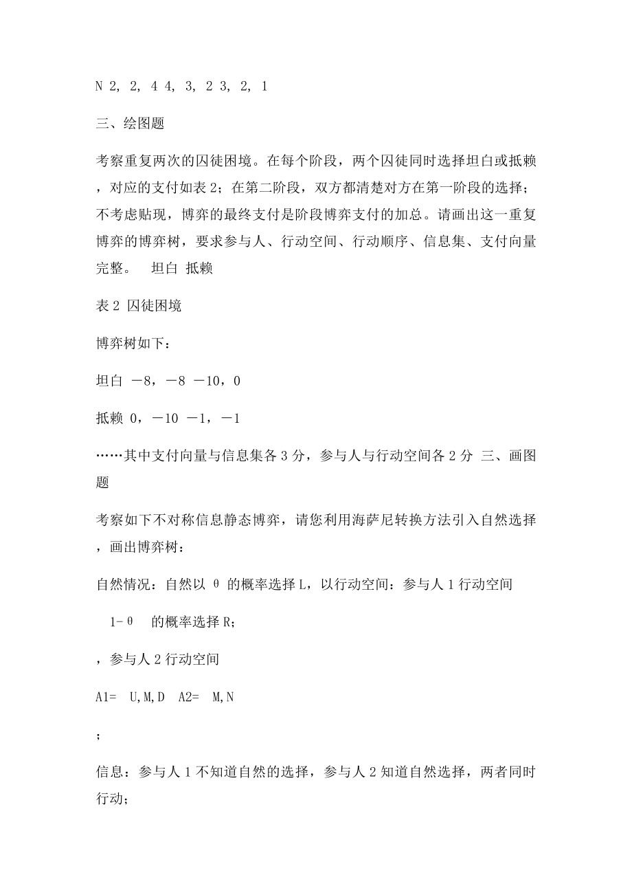 信息经济学绘图题.docx_第2页