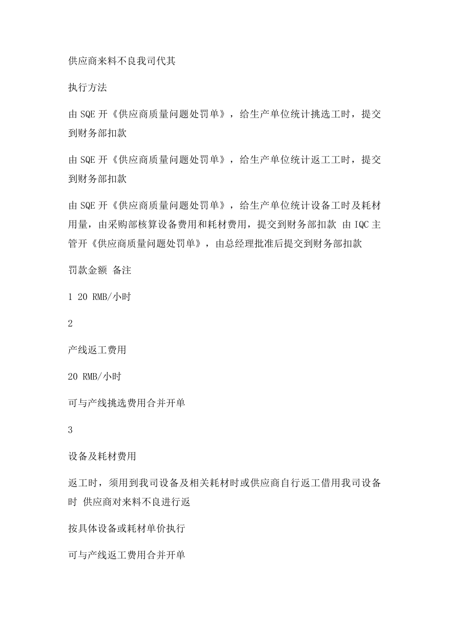 供应商违反产品保证责任扣款协议.docx_第2页