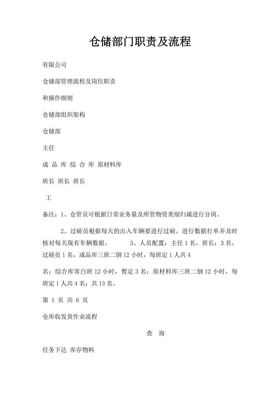 仓储部门职责及流程.docx_第1页