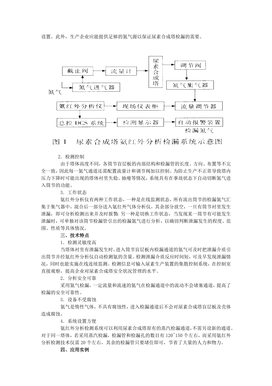 用氨红外分析技术检测尿素合成塔泄漏.doc_第2页