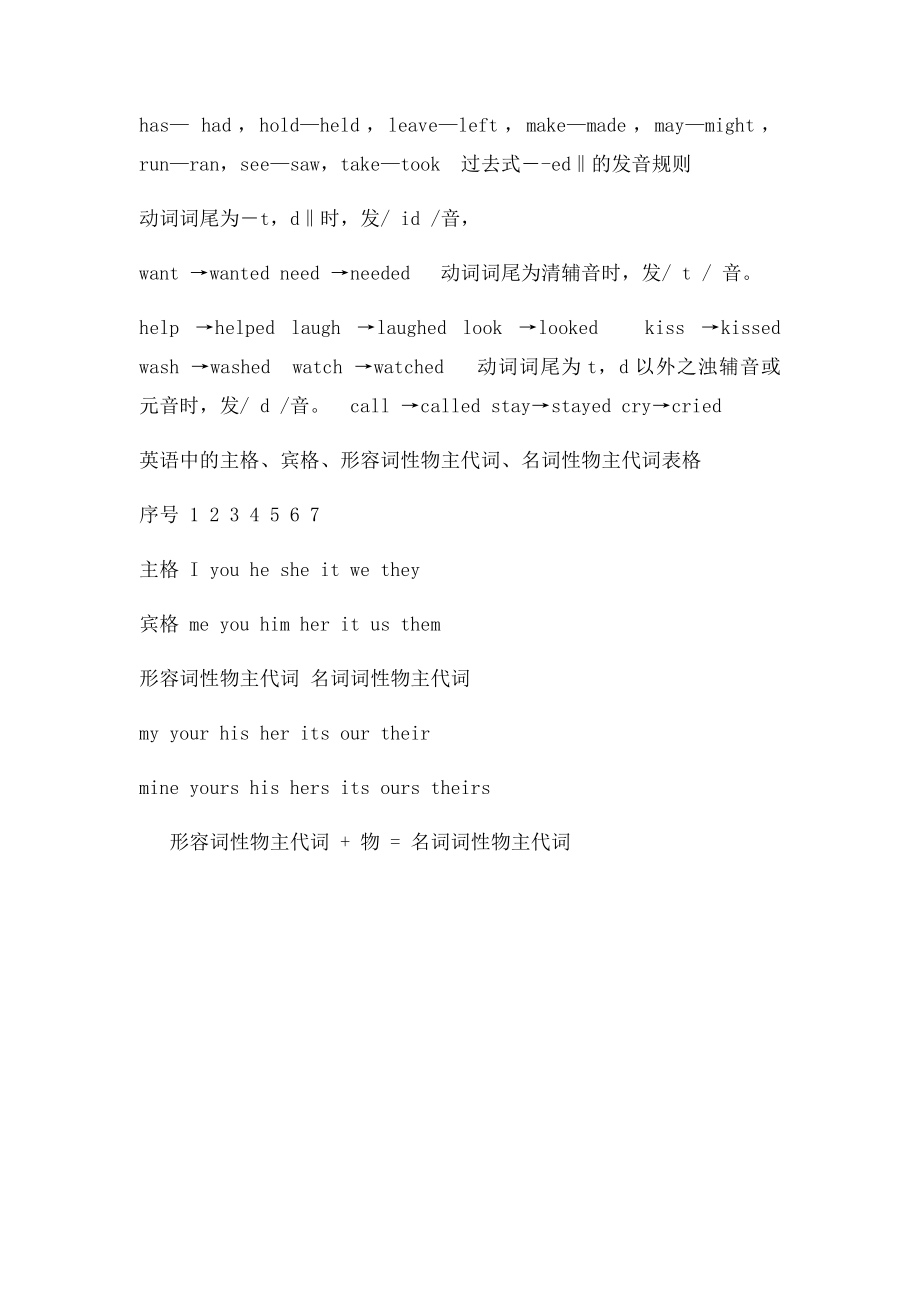 动词过去式变法及读音.docx_第3页