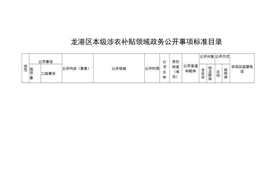 龙港区本级涉农补贴领域政务公开事项标准目录.docx_第1页