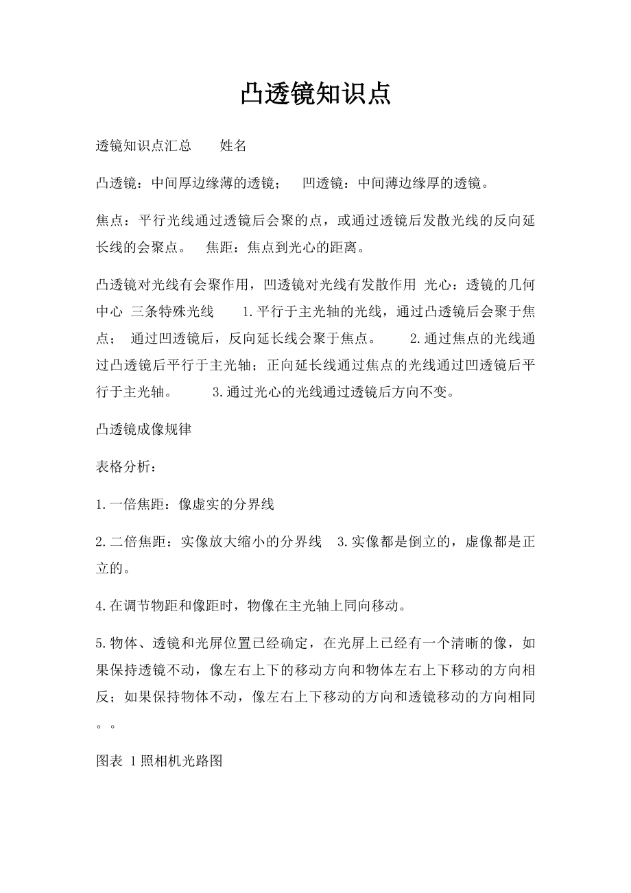 凸透镜知识点.docx_第1页