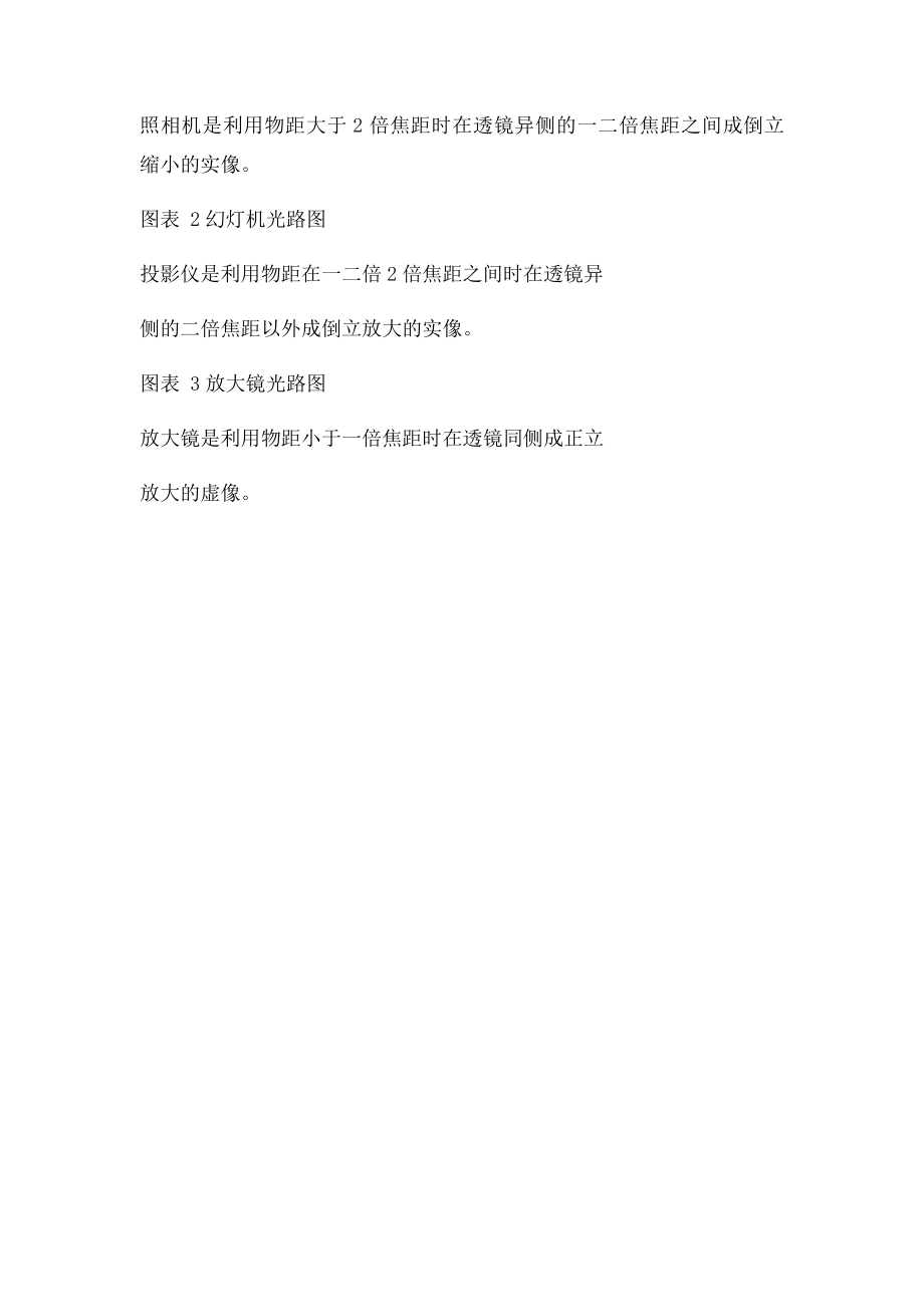 凸透镜知识点.docx_第2页