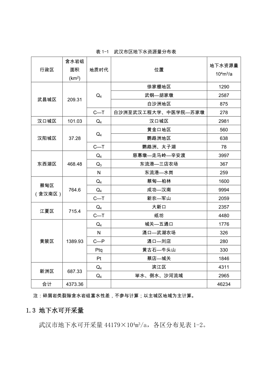 武汉市可再生能源资源可利用潜力.doc_第2页