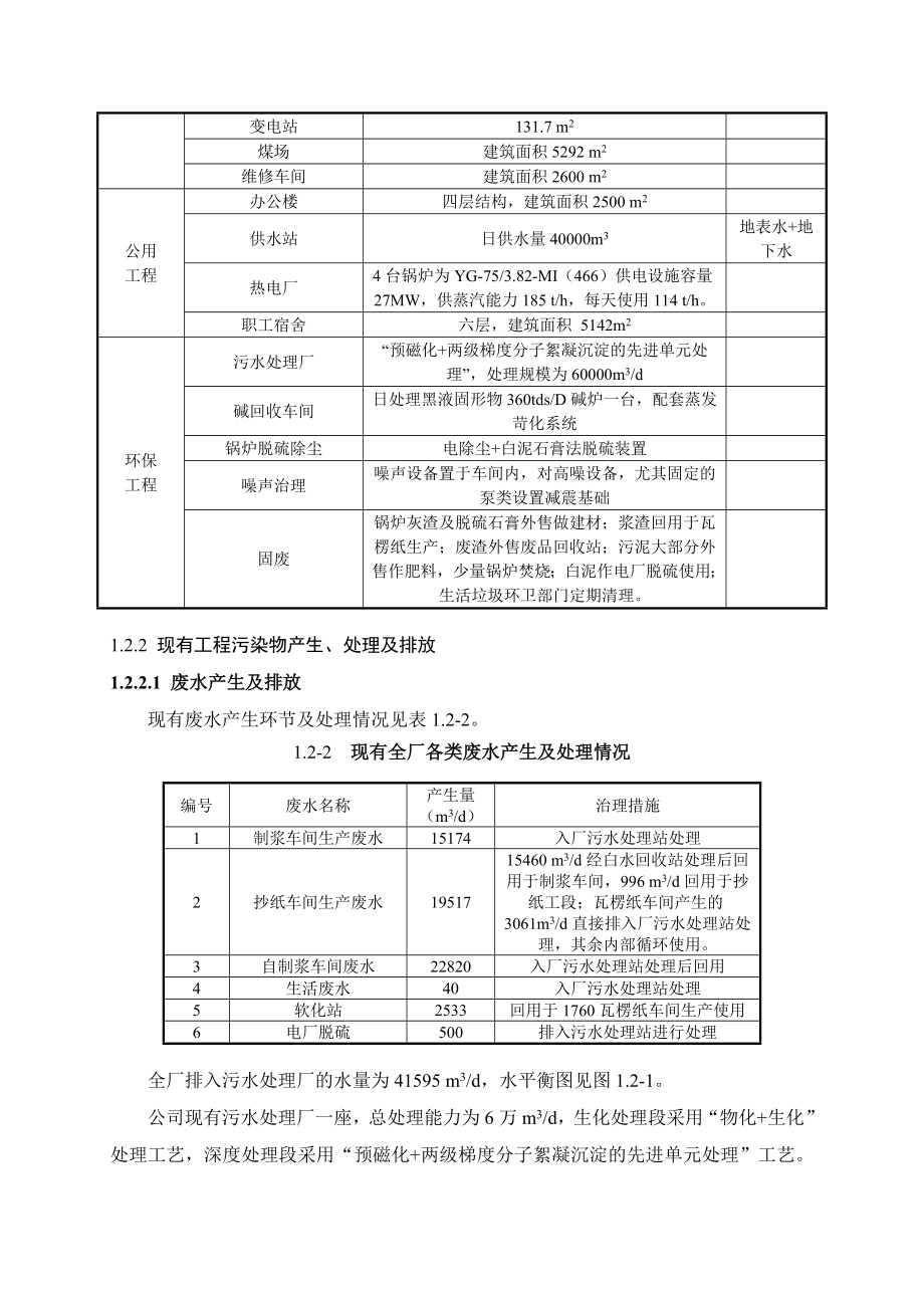 产10万吨高档文化纸技改项目环境影响评价报告书.doc_第2页