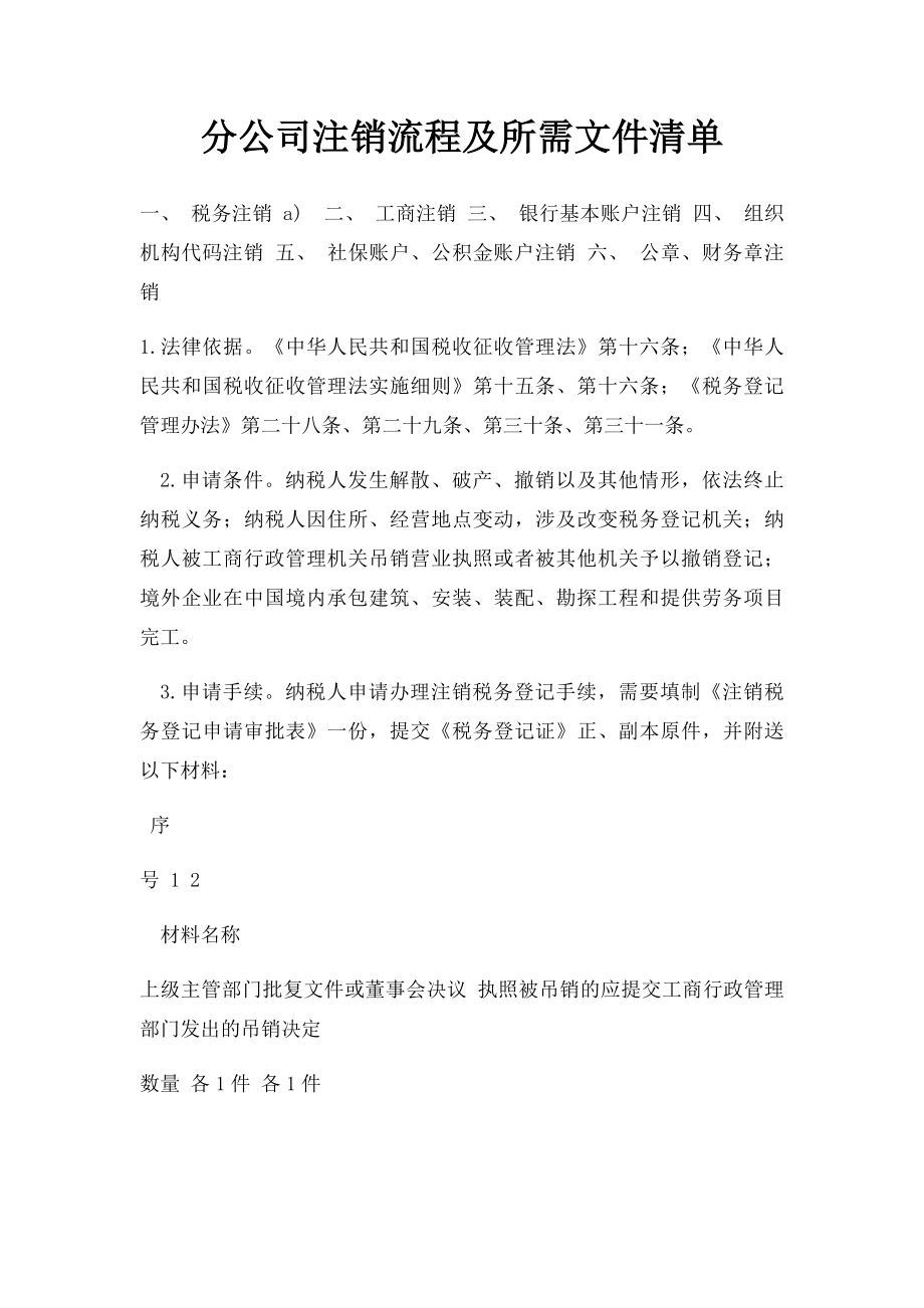 分公司注销流程及所需文件清单.docx_第1页