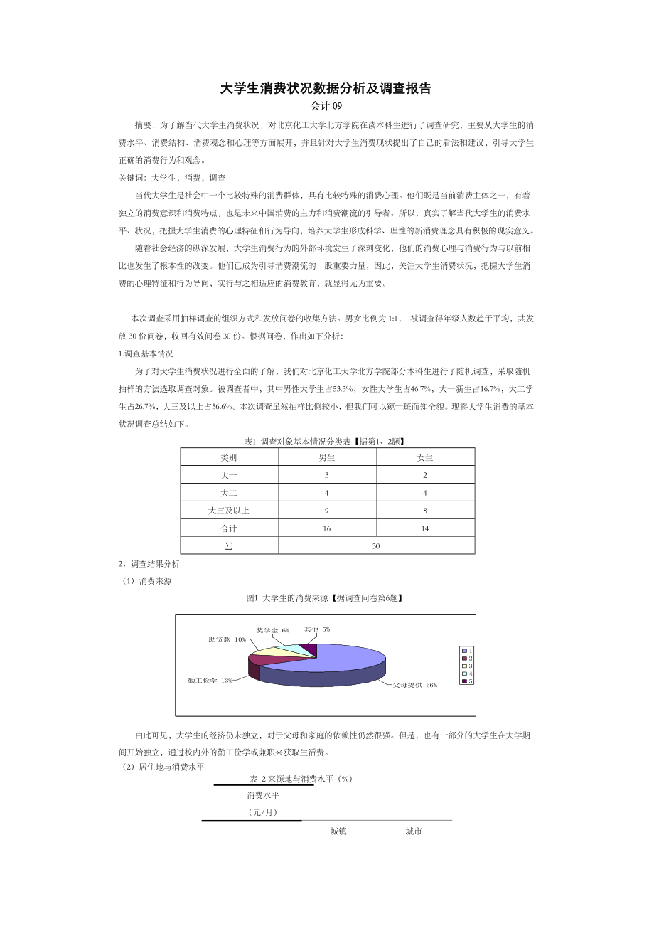 统计学 大学生消费状况调查报告 期末作业.doc_第1页